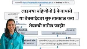 ‘लाडकी बहीण’ योजनेसाठी केवायसी अनिवार्य; अंतिम तारीख १८ नोव्हेंबर घोषित