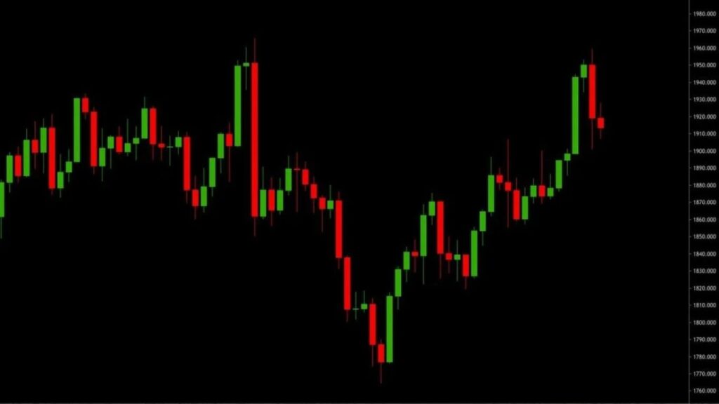 शेअर बाजारात मोठी घसरण टॉप कंपन्यांच्या मार्केट कॅपमध्ये 2.81 लाख कोटींची घट, रिलायन्स-इन्फोसिस मात्र मजबूत