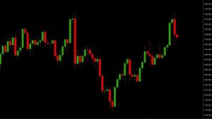 शेअर बाजारात मोठी घसरण टॉप कंपन्यांच्या मार्केट कॅपमध्ये 2.81 लाख कोटींची घट, रिलायन्स-इन्फोसिस मात्र मजबूत
